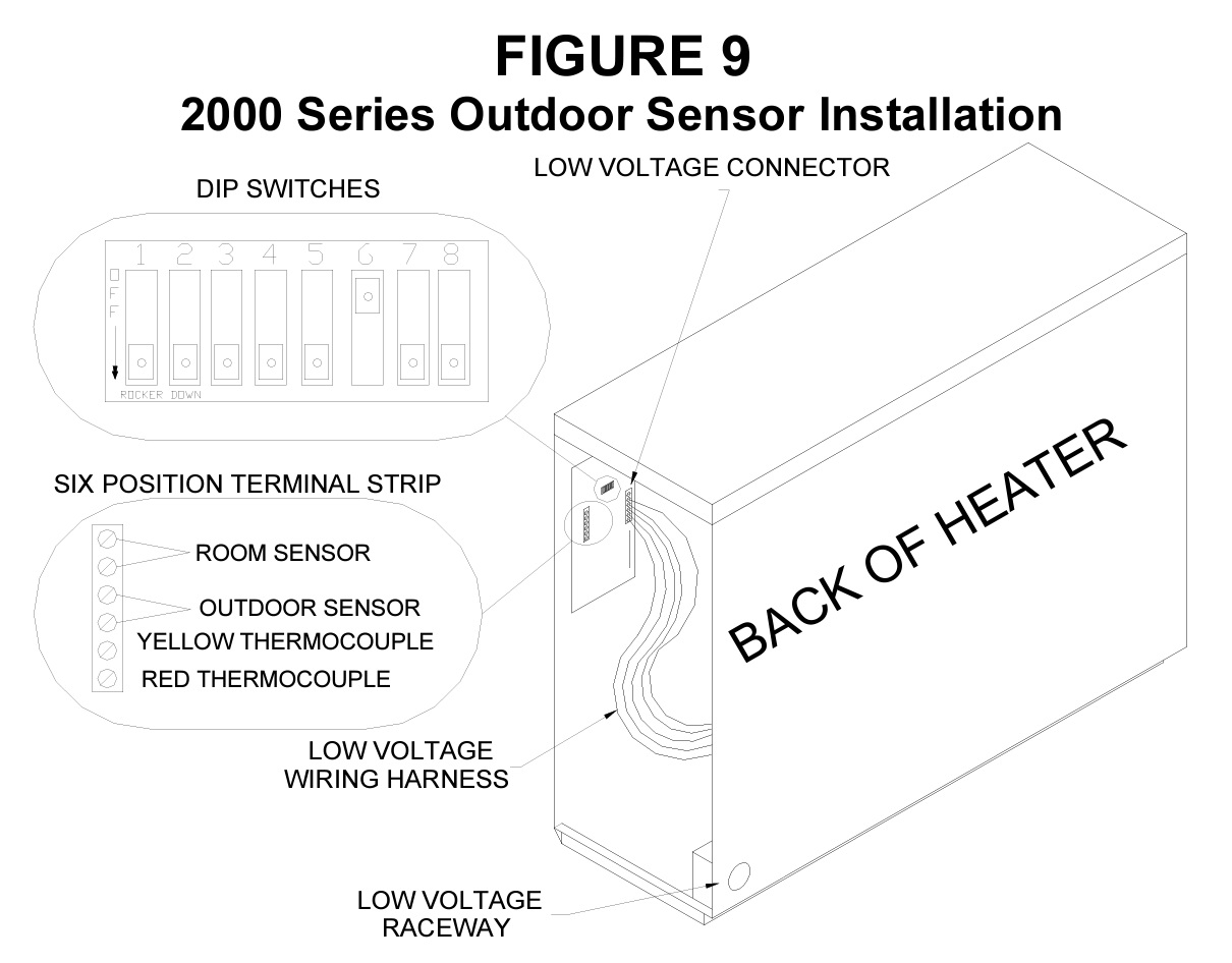 2000 low voltage wiring diagram